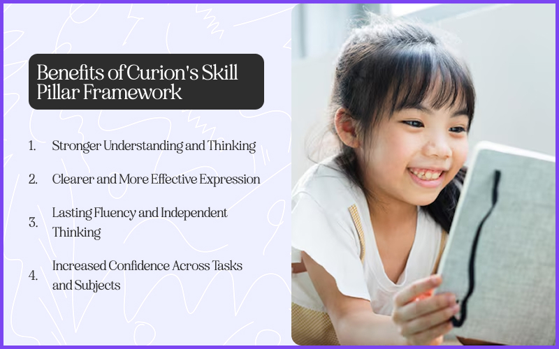 Educational graphic listing the benefits of the Skill Pillar Framework
